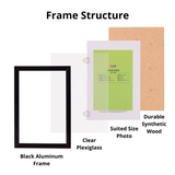 Decorebay Home 7x5 Inch Aluminum Modern Gallery Picture Photo Frame (Black)