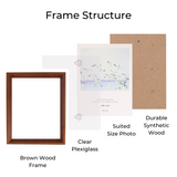 Decorebay Home 10x8 Solid Wood Picture Photo Frame (Brown)